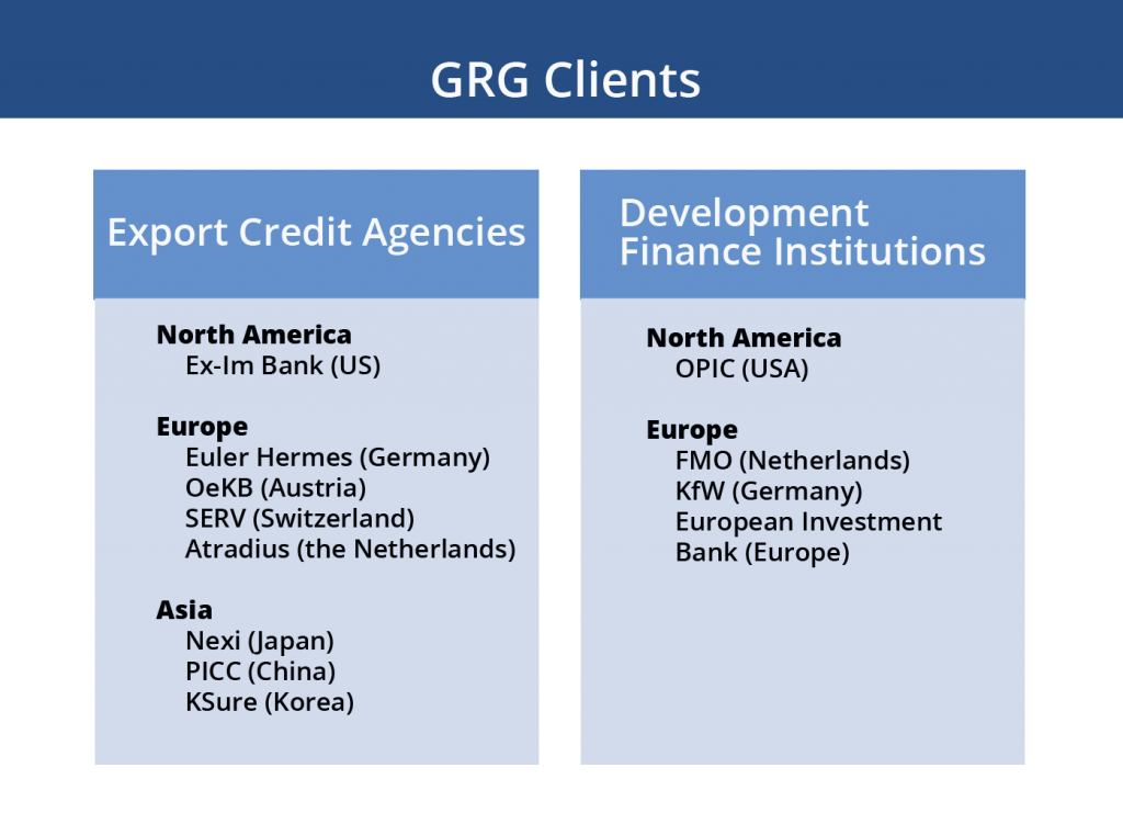 GRG Clients4